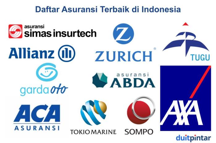 10 asuransi terbaik di indonesia
