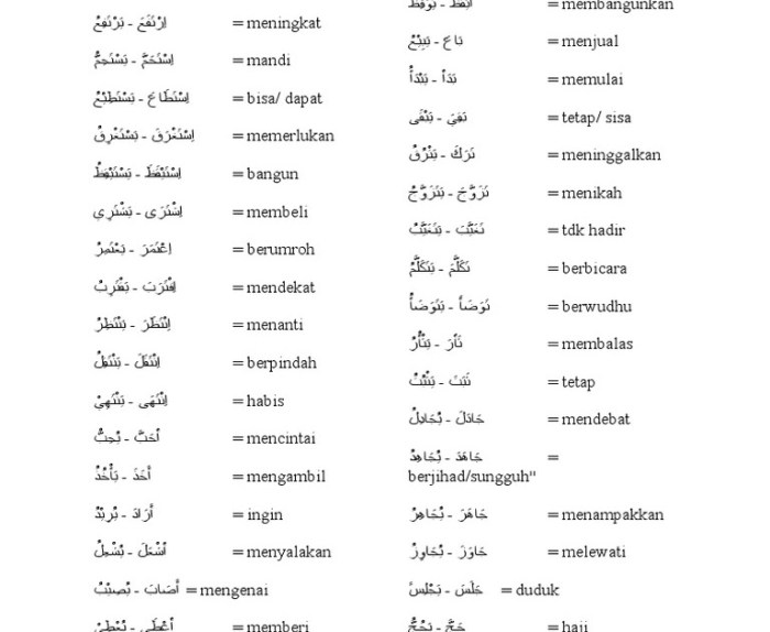 100 kata kerja bahasa arab