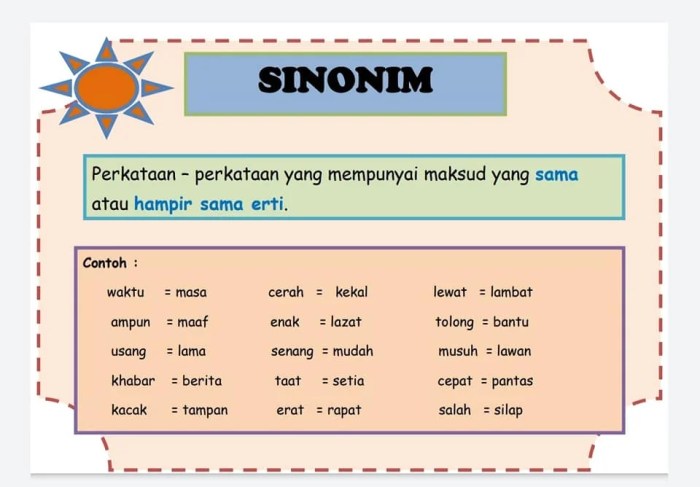 10 kata antonim dan sinonim