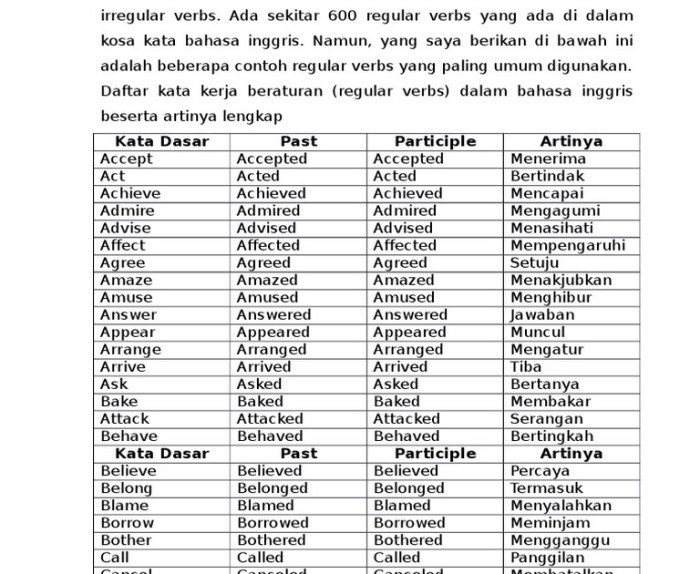 500 kata kerja bahasa inggris
