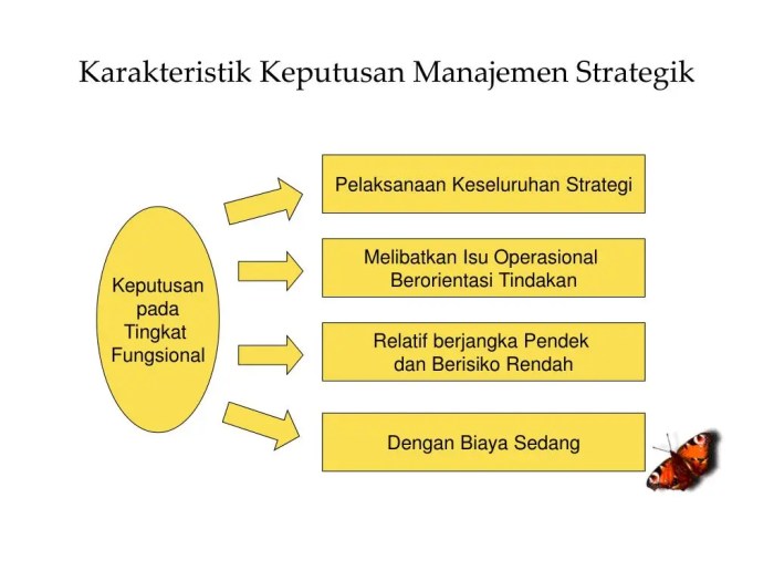 10 keputusan strategis manajemen operasi