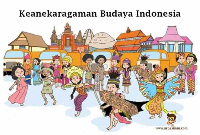 5 contoh budaya di indonesia