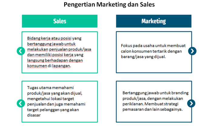 5 perbedaan sales dan marketing