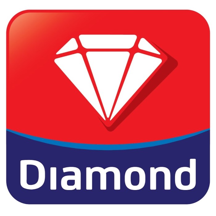 Alamat pt diamond international indonesia