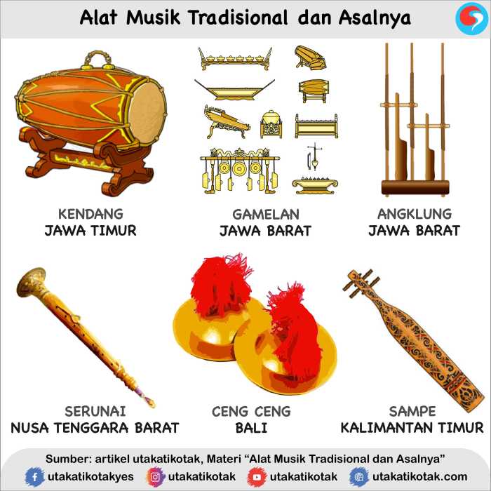 Alat musik tradisional dn daerah